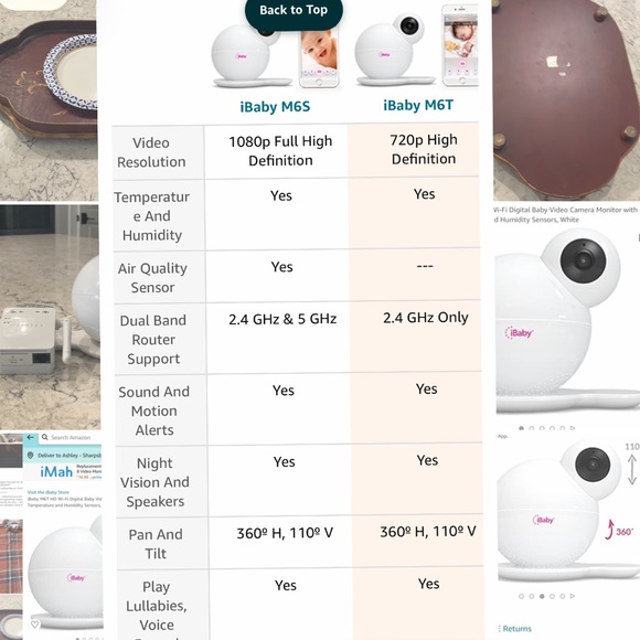 🆕 𝗶𝗯𝗮𝗯𝘆 𝕞𝕠𝕟𝕚𝕥𝕠𝕣𝕚𝕟𝕘 𝕤𝕪𝕤𝕥𝕖𝕞 - Picture 11 of 15